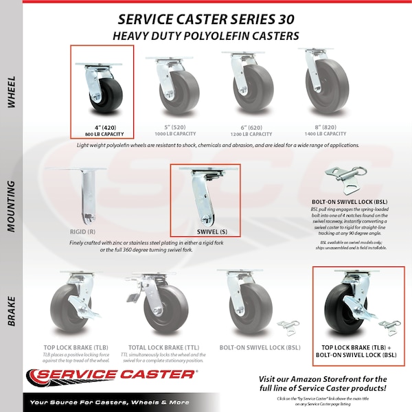 4 Inch Polyolefin Caster Set with Ball Bearings and Brake/Swivel Lock SCC